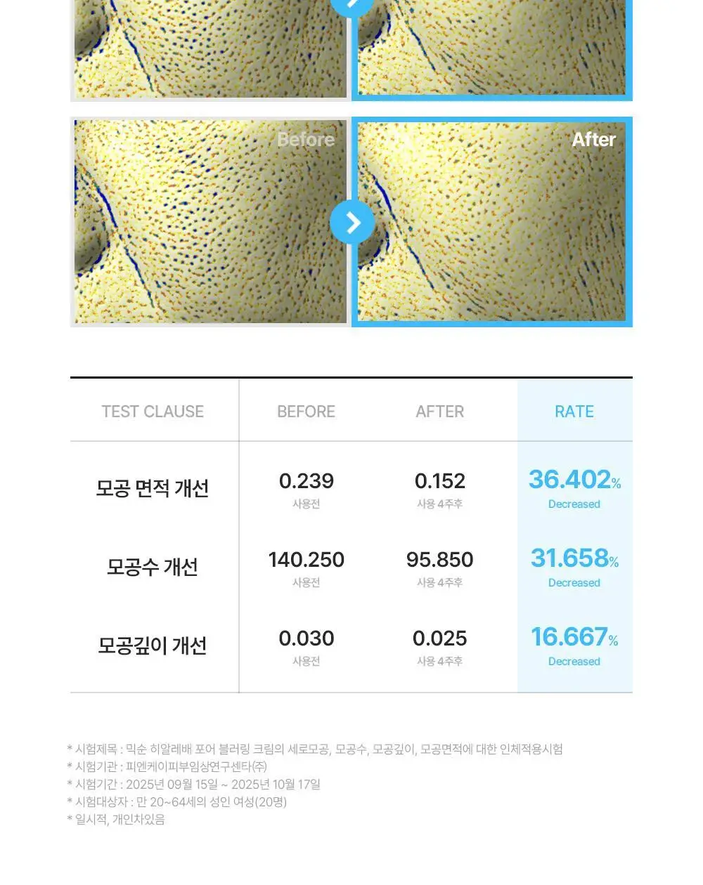[수부지 화잘먹 크림] 믹순 히알레배 포어 블러링 크림 50ml 상세페이지 18